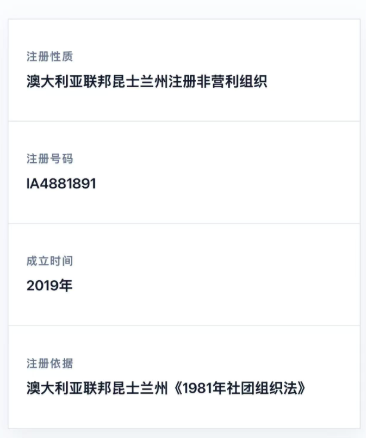 澳大利亚潮汕青年会事实块放大截图